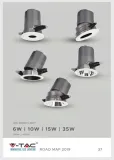 oprawa-led-downlight-stan-nowy-rodzaj-gwintu-inny
