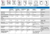 lakier-bezbarwny-dwuskladnikowy-szybkoschnacy-app-250ml-stan-nowy-pojemnosc-opakowania-250-ml