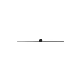 pin-led-m