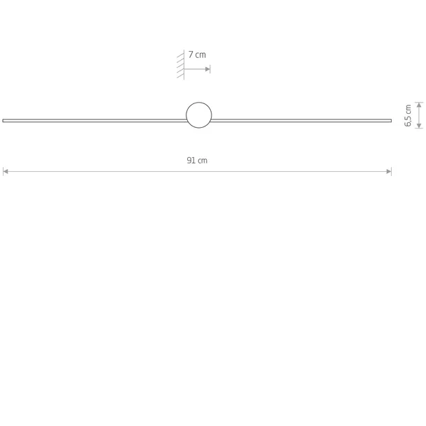 pin-led-m