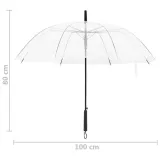parasolka-przezroczysta-100-cm-cechy-dodatkowe-wiatroodporny