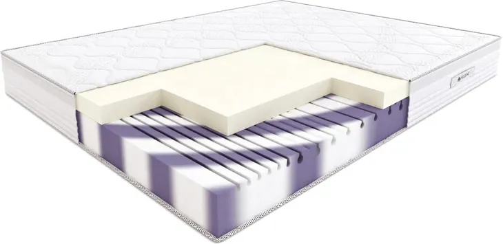 materac-hilding-rumba-elips-80x200-wysokosc-materaca-22-cm
