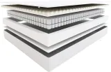 materac-hilding-zorba-80x200-wysokosc-materaca-21-cm