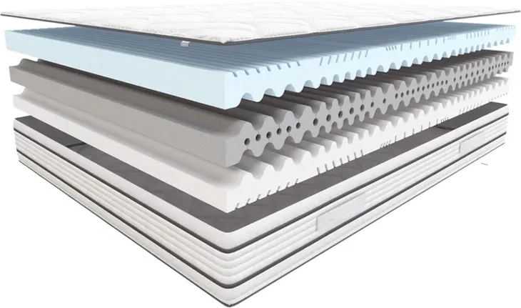 materac-hilding-modern-140x200-twardosc-materaca-h4-h5