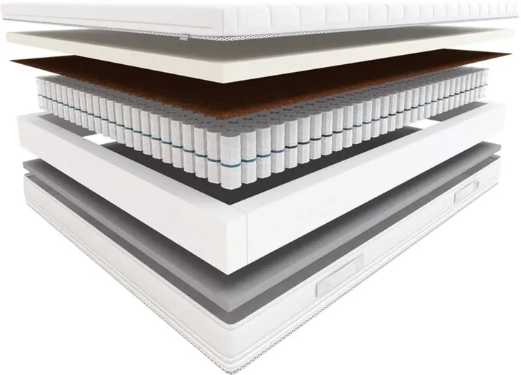 materac-hilding-lambada-140x200-twardosc-materaca-h3-srednio-twardy