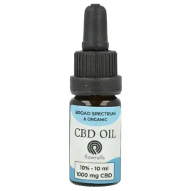 olejek-broad-spectrum-cbd-10percent-10-ml