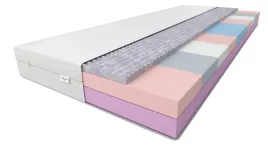 materac-piankowy-hati-120x200-fan-molet