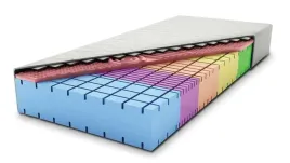 materac-piankowy-wysokoelastyczny-hr-120x200-visco-kepler