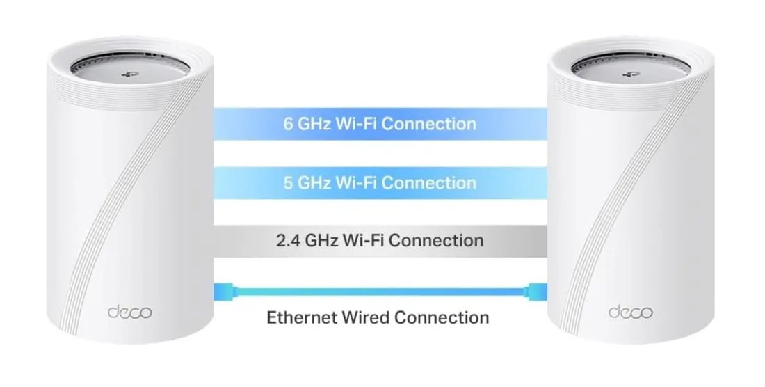 router-tp-link-deco-be65-pro-2-pack-802-11be-wi-fi-7