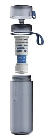 butelka-filtrujaca-philips-gozero-059-l-niebieska-marka-philips