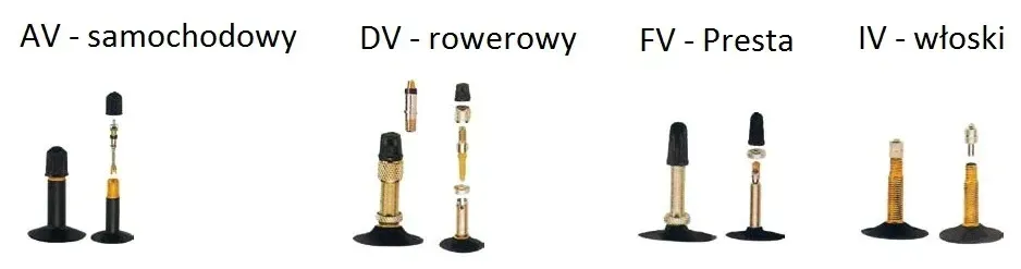 detka-duro-700x18-25c