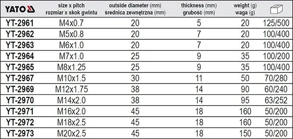 narzynka-m8-hss-m2-yato