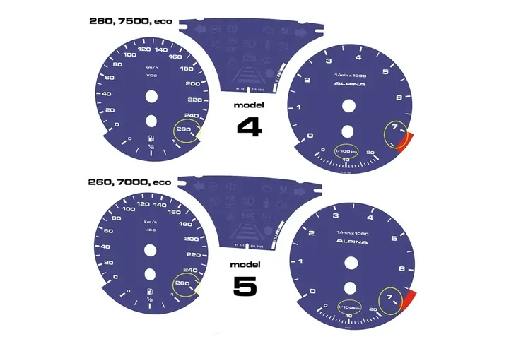 bmw-e60-e61-e62-e63-e64-replika-alpina-tarcze-licznika-zamiennik-typ-samochodu-samochody-osobowe