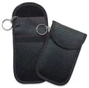 etui-na-kluczyk-blokada-fal-radiowych-rfid-model-premium