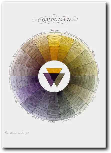obraz-compound-50x70-cm