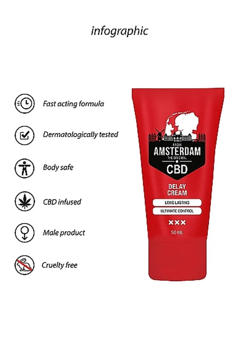 original-cbd-from-amsterdam-delay-cream-50-ml-marka-inna