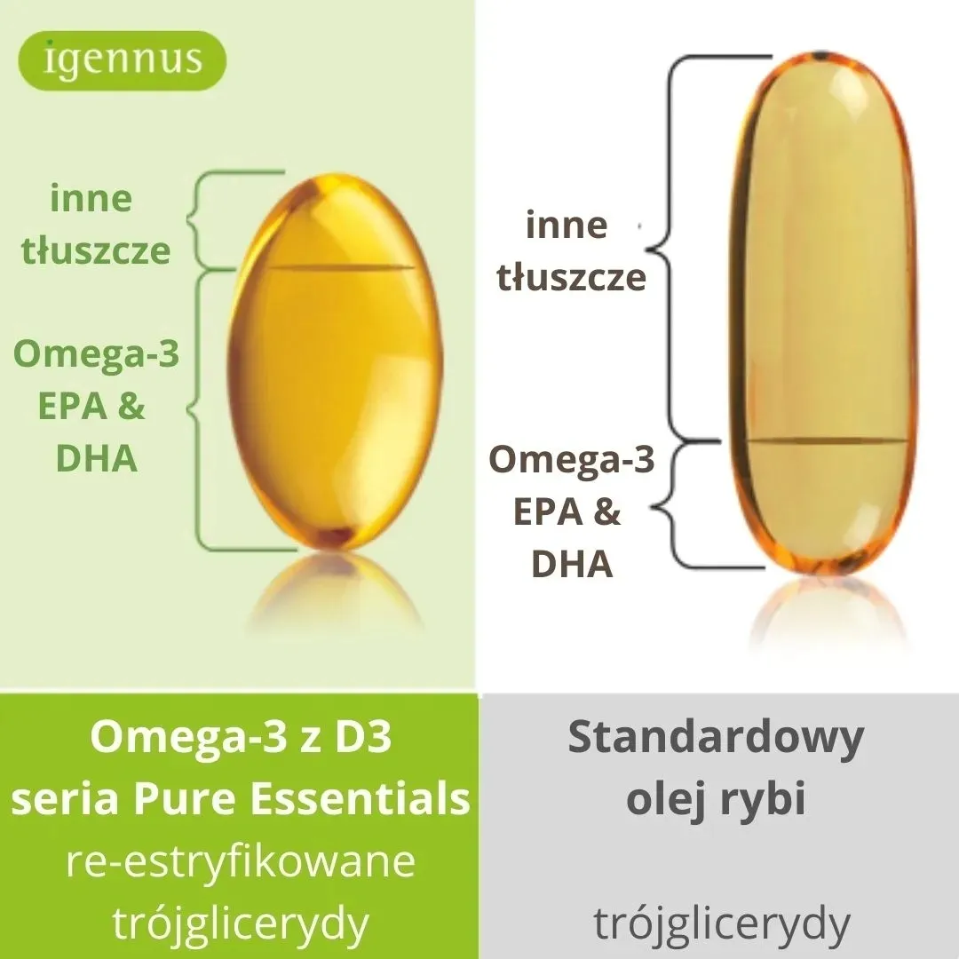 omega-3-z-witamina-d3-igennus