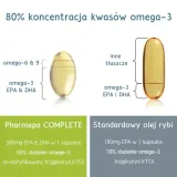 pharmepa-complete-podstawowy-skladnik-kwasy-omega-3