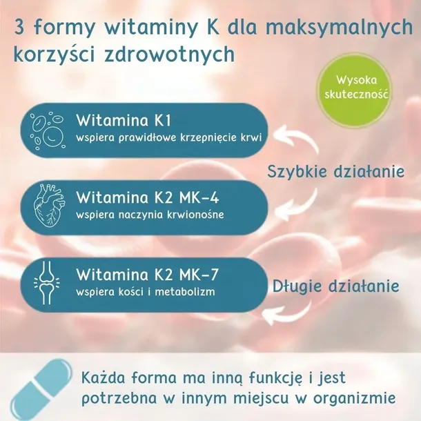 witamina-k-complex-stan-nowy