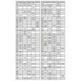 zaslepka-samoprzylepna-fi14-antrac-pfleiderer-059-stan-nowy