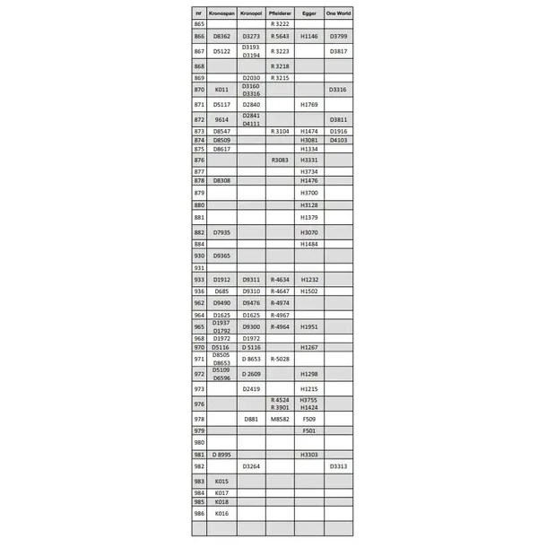 zaslepka-samoprzylepna-fi14-antrac-pfleiderer-059-stan-nowy