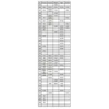zaslepka-samoprzylepna-fi14-antrac-pfleiderer-059-stan-nowy