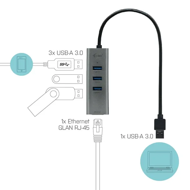 hub-usb-i-tec-u3metalg3hub-3-portow-liczba-portow-3