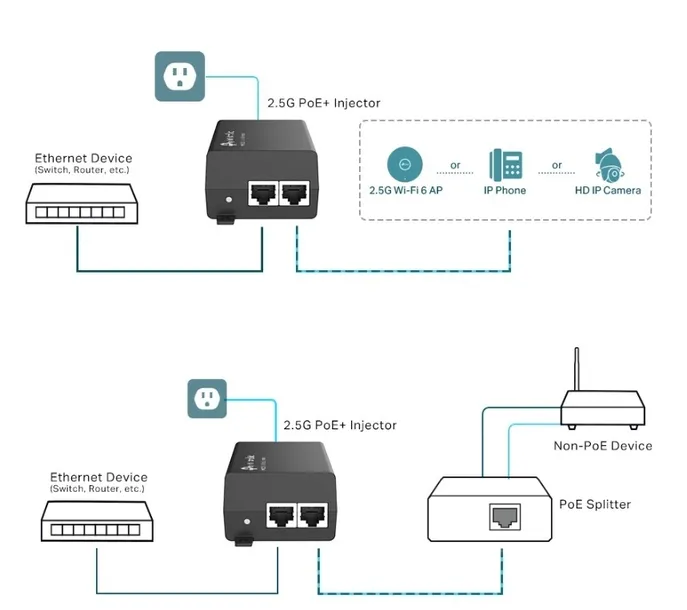 adapter-tp-link-poe-poe260s-802-3at-af-2-5gbit-waga-z-opakowaniem-0-15-kg-kod-producenta-poe260s