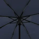 parasol-knirps-vision-duomatic-water-cechy-dodatkowe-wiatroodporny