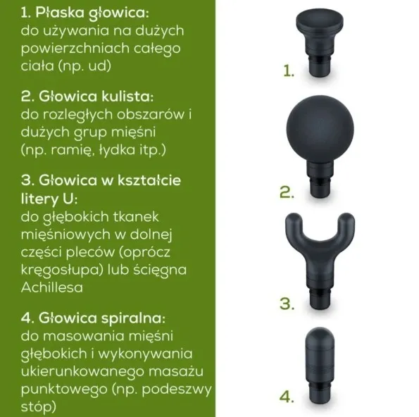 masazer-ciala-beurer-mg-99-marka-beurer-rodzaj-ciala