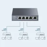 cudy-router-vpn-r700-gigabit-multi-wan-liczba-portow-lan-rj-45-1