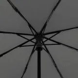 parasol-knirps-vision-duomatic-dust-wzor-dominujacy-inny-wzor