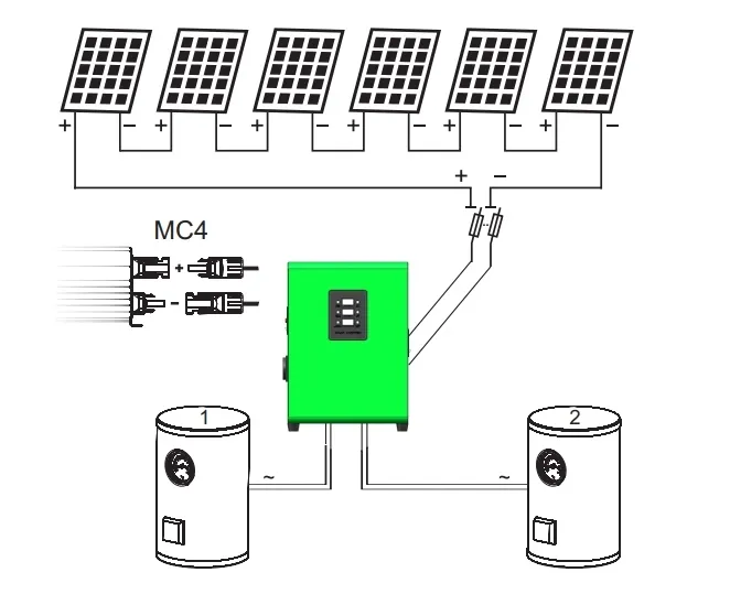 przetwornica-solarna-mppt-3000-volt-green-boost-liczba-zyl-2