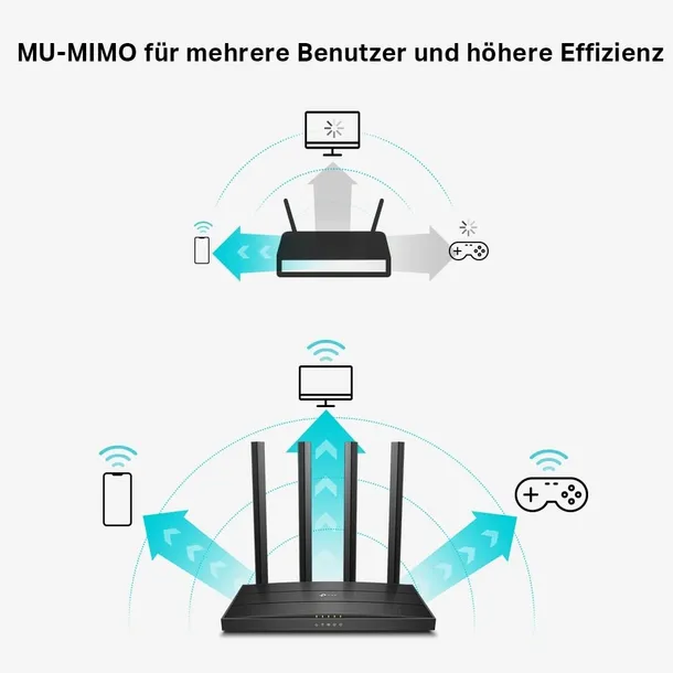 router-tp-link-archer-c80-ac1900-mu-mimo-4xlan-model-archer-c80