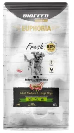 biofeed-euphoria-fresh-meat-adult-indyk-jagniecina-12kg-rasy-srednie-i-male