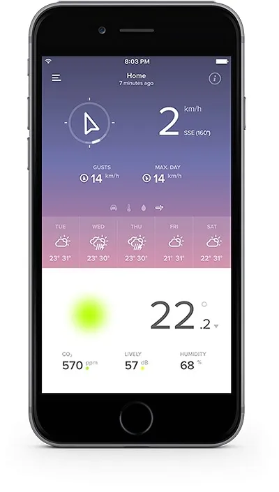anemometr-netatmo-nwa01-ww