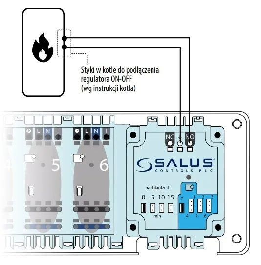 sterownik-salus-pl06-kod-producenta-pl06