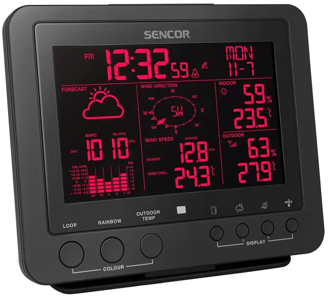 stacja-pogody-sencor-sws-9700-komunikacja-bezprzewodowa