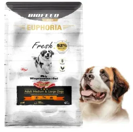 karma-biofeed-fresh-52percent-miesa-wieprzowina-ges-12-kg-owczarek-labrador