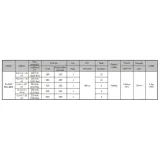 evanix-rex-ibex-762mm-stan-nowy