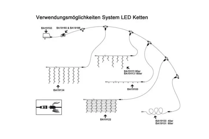 diled-transformator-dla-systemu-led-lancuchow-swietlnych