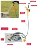 przenosny-prysznic-12v-stan-nowy
