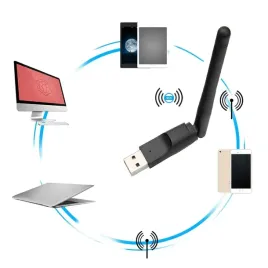 karta-sieciowa-wifi-usb-wi-fi-antena-do-dekodera