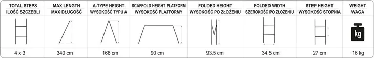 drabina-wielofunkcyjna-34-m-stan-nowy