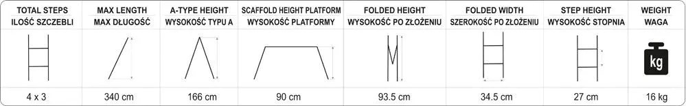 drabina-wielofunkcyjna-34-m-stan-nowy