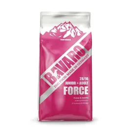 josera-bavaro-force-28-16-karma-dla-psa-18-kg