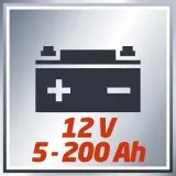 prostownik-einhell