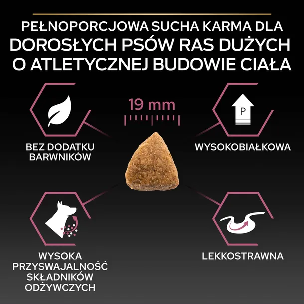 sucha-karma-purina-pro-plan-losos-14-kg-marka-purina-karmy-specjalne-nie-dotyczy