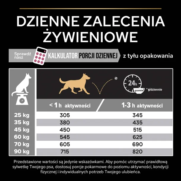 sucha-karma-purina-pro-plan-losos-14-kg-marka-purina-wielkosc-psa-rasy-duze-26-45-kg