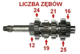 walek-tryb-tryby-rieju-rs1-rs-1-evolution-50-stan-nowy